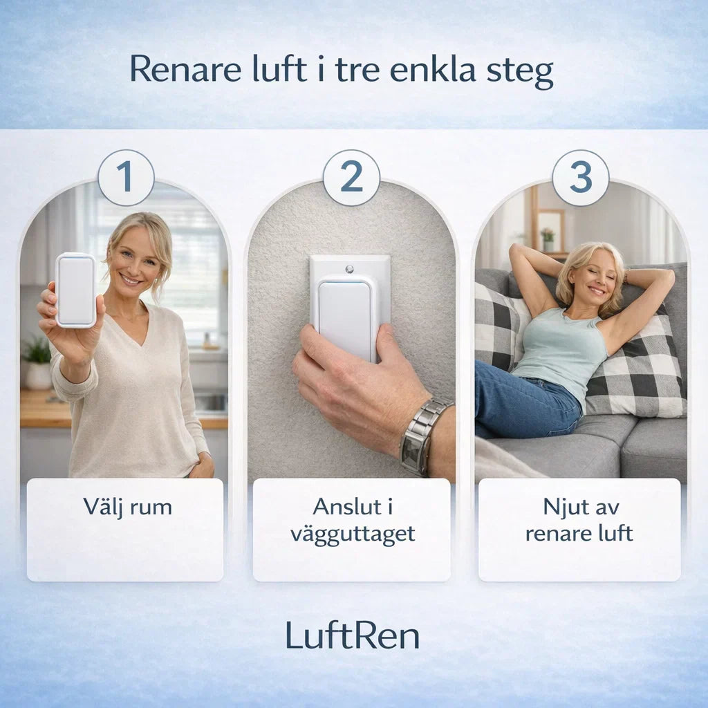 LuftRen – Renare luft för lättare andning hemma