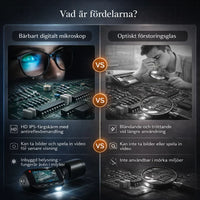 KlarZoom – Se varje detalj direkt utan ansträngning